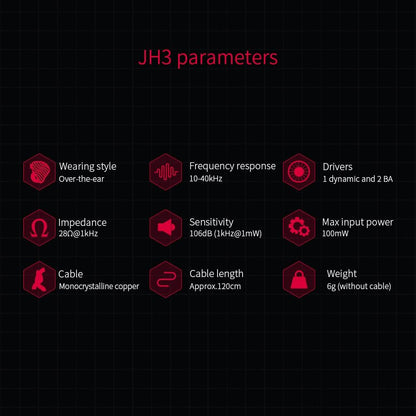 FiiO Jadeaudio JH3 1DD + 2BA Hybrid Driver IEMs