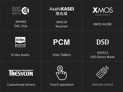 TOPPING E30 Hi-Res USB DAC AK4493 32Bit/768kHz DSD512 XMOS XU208 HiFi Decoder