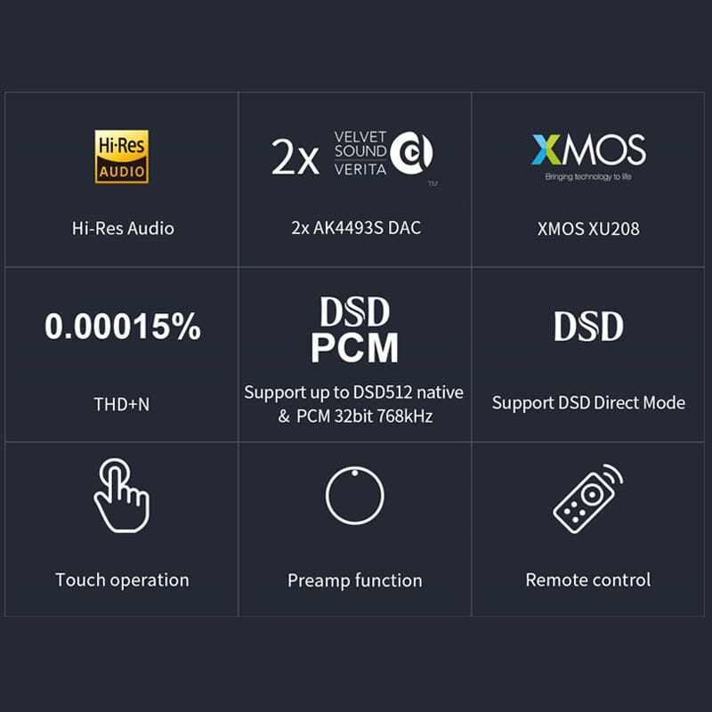 TOPPING E30 II 2¡Á AK4493S Decoder DAC With Remote Control Hi-Res Decoder