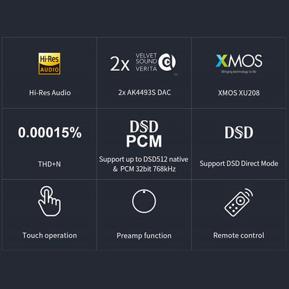 TOPPING E30 II 2¡Á AK4493S Decoder DAC With Remote Control Hi-Res Decoder