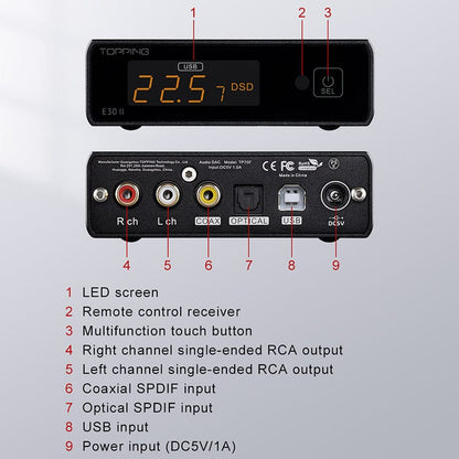 TOPPING E30 II 2¡Á AK4493S Decoder DAC With Remote Control Hi-Res Decoder